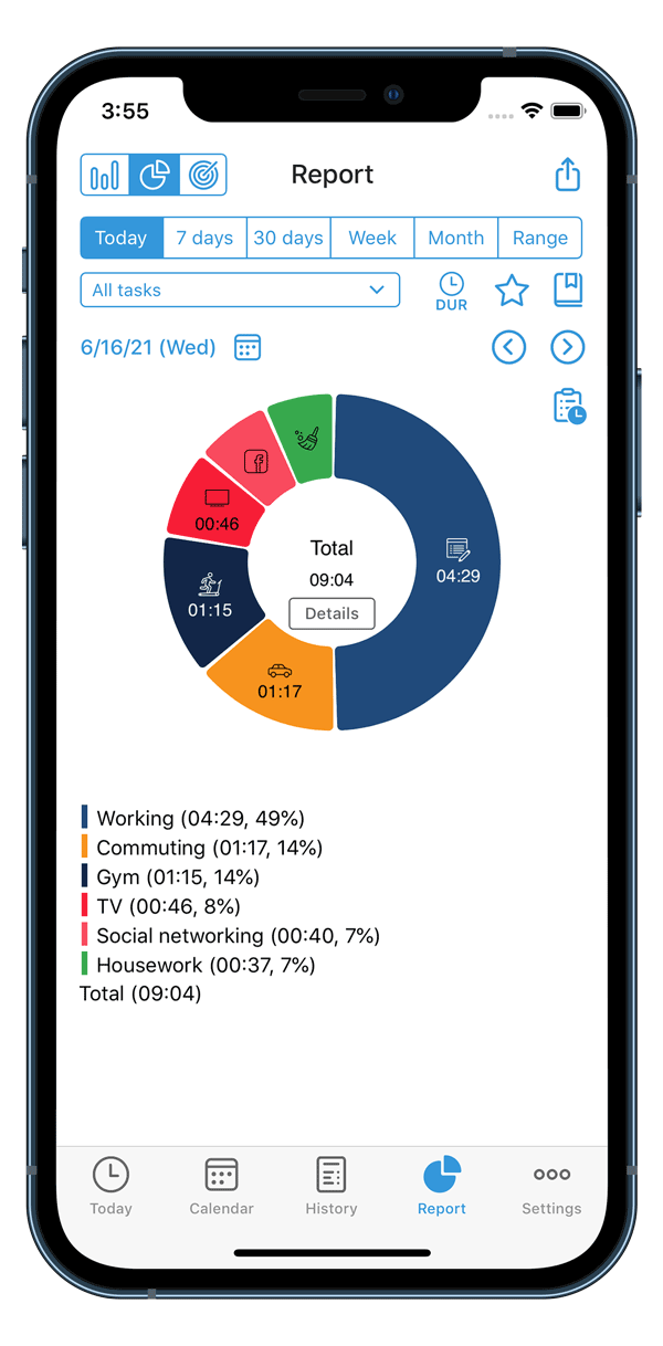 Create reports in bar and pie chart, and share via email and social networks.