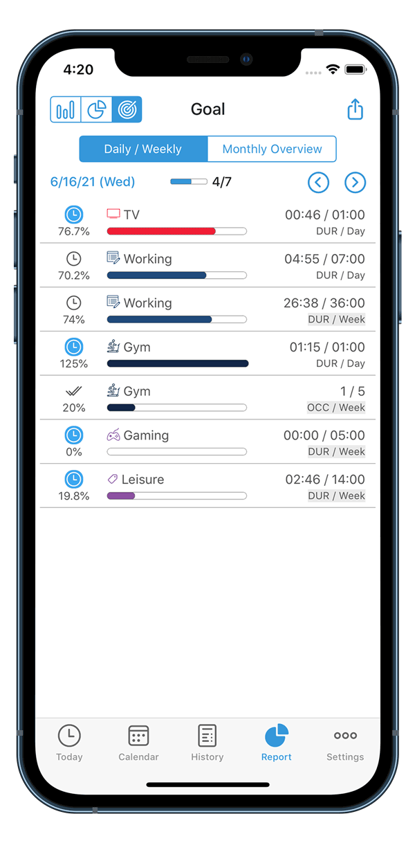 atracker daily task and time tracking xactimate price list excel